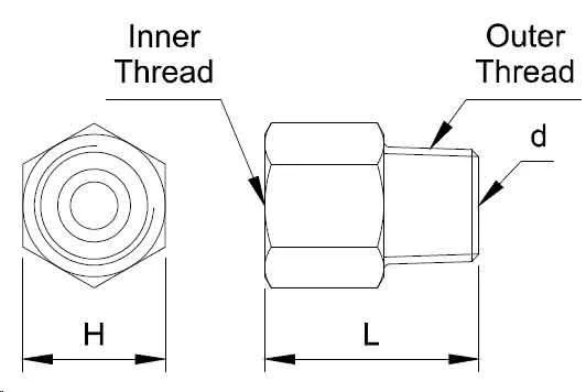 Đầu nối thẳng (Straight Adapter)